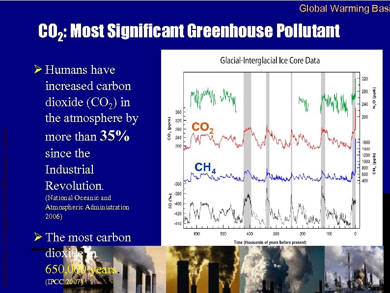 Global Warming Basi (National Oceanic and Atmospheric Administration 2006) Ø The most carbon dioxide