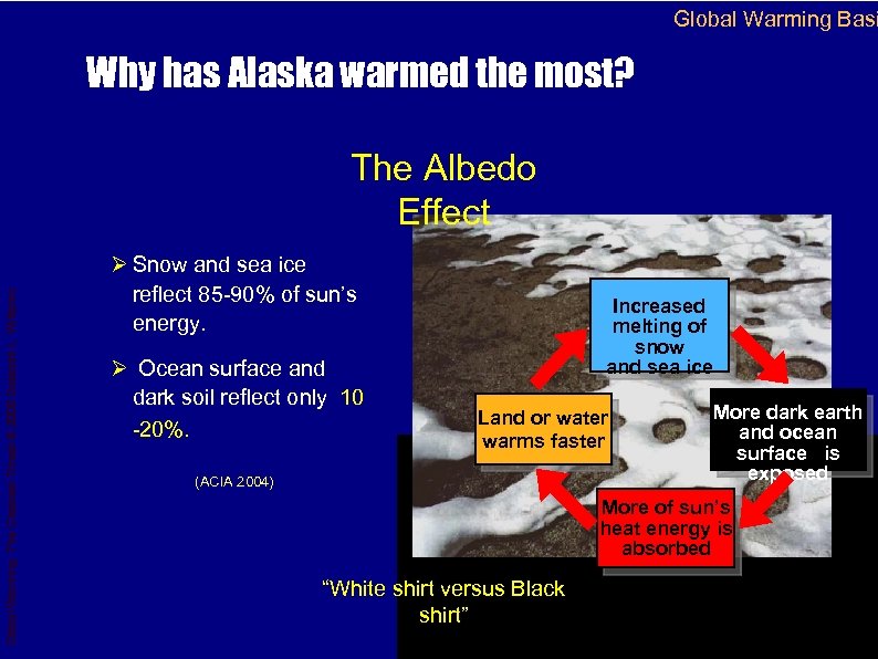 Global Warming Basi Why has Alaska warmed the most? Global Warming: The Greatest Threat