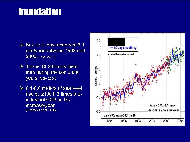 Inundation Ø Sea level has increased 3. 1 mm/year between 1993 and 2003 (IPCC