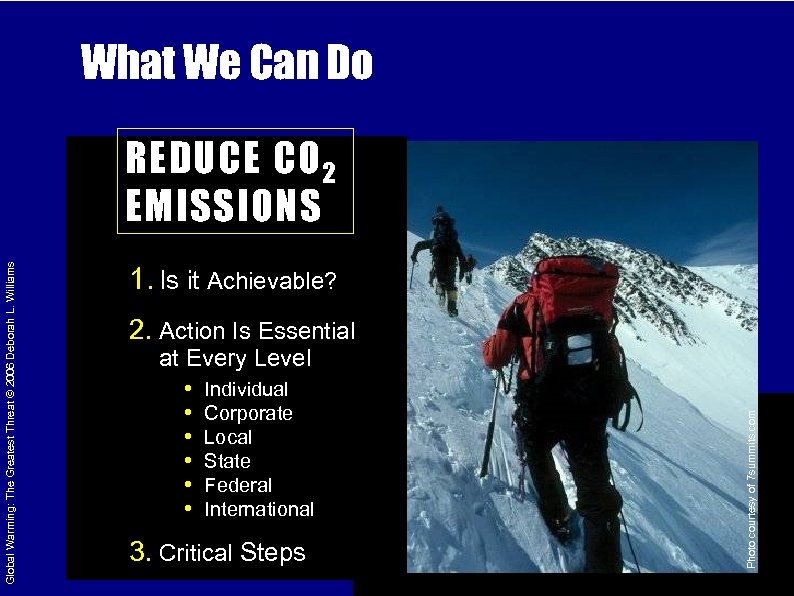 What We Can Do 1. Is it Achievable? 2. Action Is Essential at Every