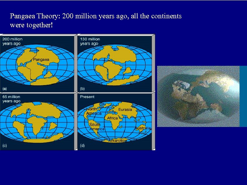 Pangaea Theory: 200 million years ago, all the continents were together! 