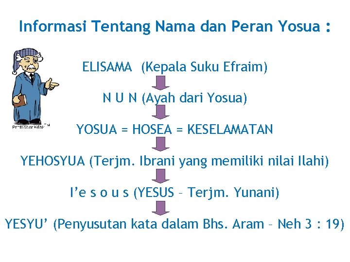 Informasi Tentang Nama dan Peran Yosua : ELISAMA (Kepala Suku Efraim) N U N
