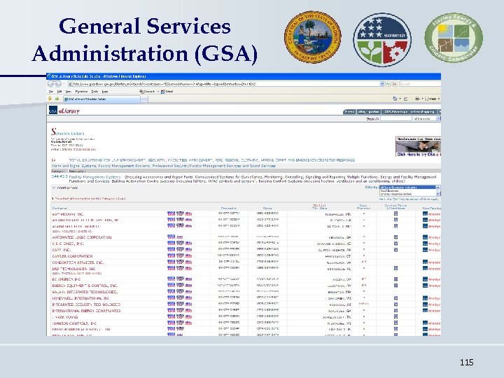 General Services Administration (GSA) 115 