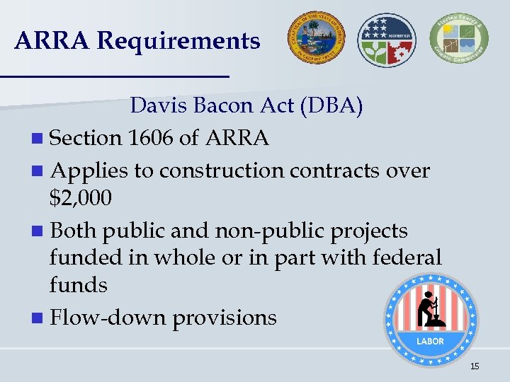 ARRA Requirements Davis Bacon Act (DBA) n Section 1606 of ARRA n Applies to