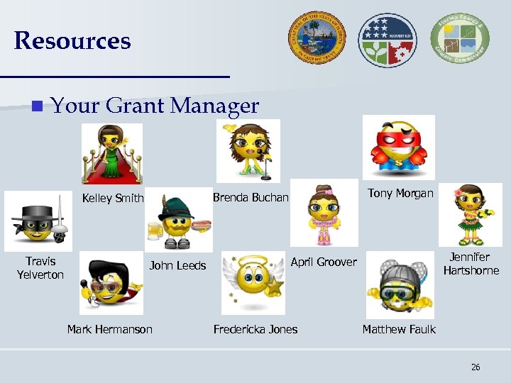 Resources n Your Grant Manager Travis Yelverton Tony Morgan Brenda Buchan Kelley Smith John