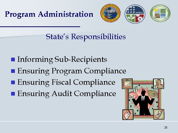 Program Administration State’s Responsibilities n Informing Sub-Recipients n Ensuring Program Compliance n Ensuring Fiscal
