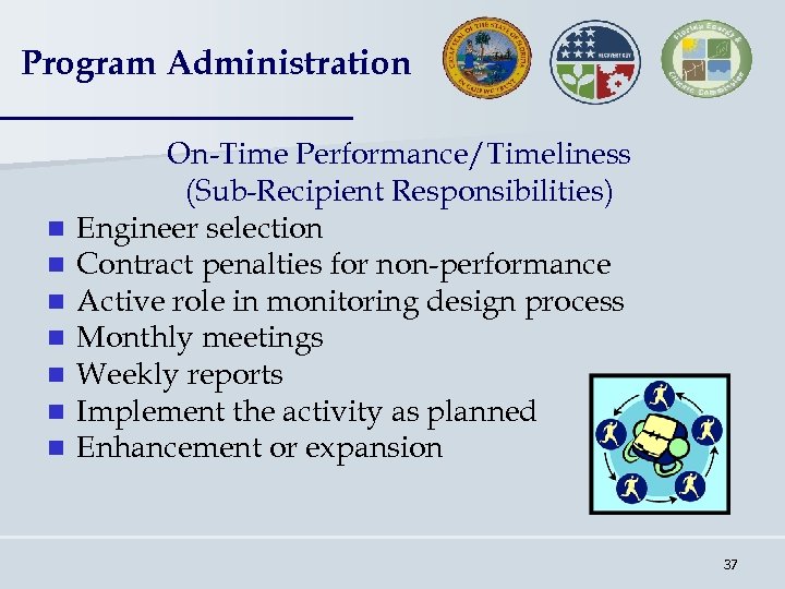 Program Administration n n n On-Time Performance/Timeliness (Sub-Recipient Responsibilities) Engineer selection Contract penalties for