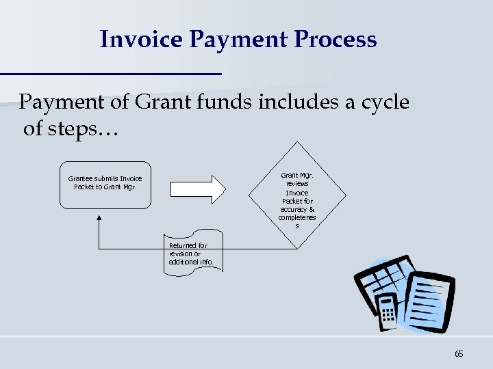 Invoice Payment Process Payment of Grant funds includes a cycle of steps… Grant Mgr.