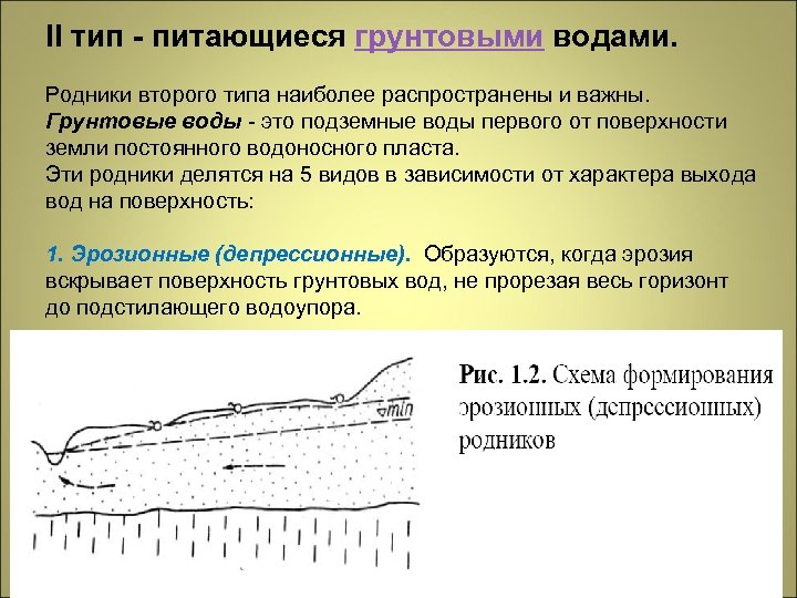 II тип - питающиеся грунтовыми водами. Родники второго типа наиболее распространены и важны. Грунтовые