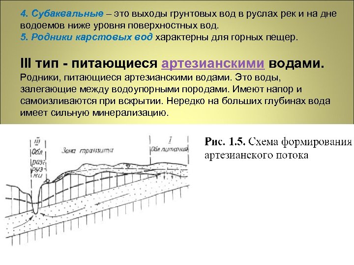 4. Субаквальные – это выходы грунтовых вод в руслах рек и на дне водоемов