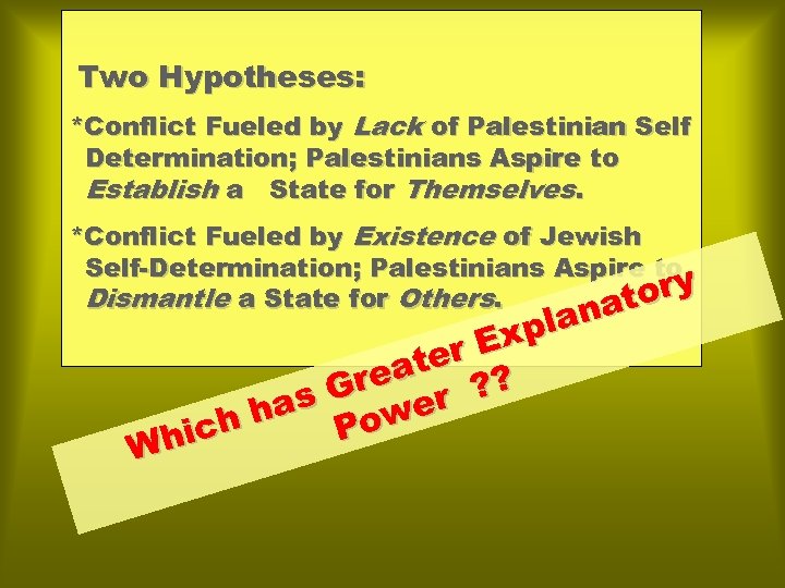 Two Hypotheses: *Conflict Fueled by Lack of Palestinian Self Determination; Palestinians Aspire to Establish