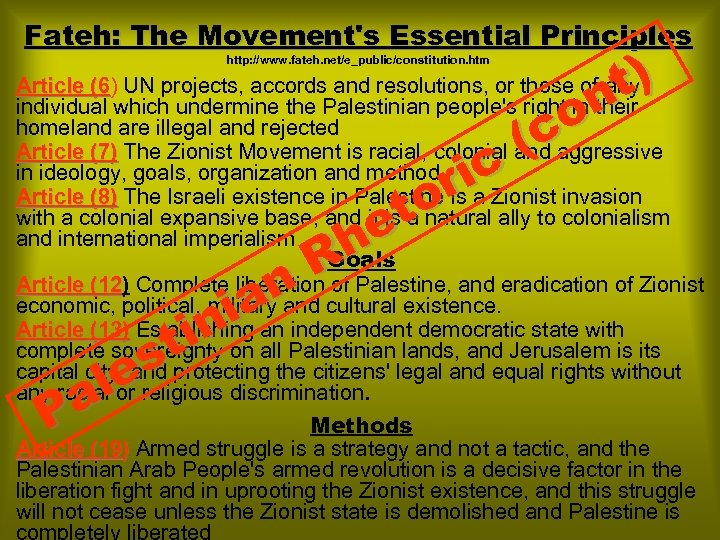 Fateh: The Movement's Essential Principles t) n o (c ic r to e h
