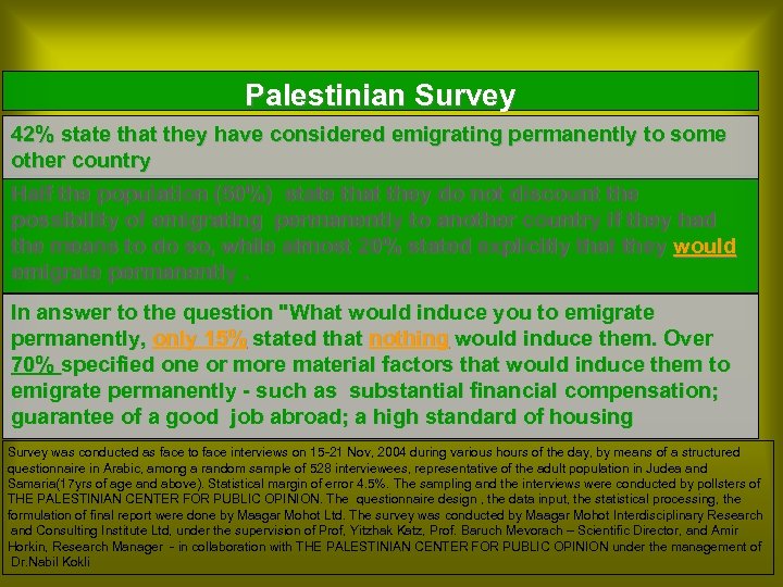 Palestinian Survey 42% state that they have considered emigrating permanently to some other country