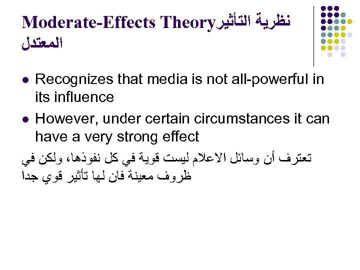 Moderate-Effects Theory ﻧﻈﺮﻳﺔ ﺍﻟﺘﺄﺜﻴﺮ ﺍﻟﻤﻌﺘﺪﻝ Recognizes that media is not all-powerful in its influence