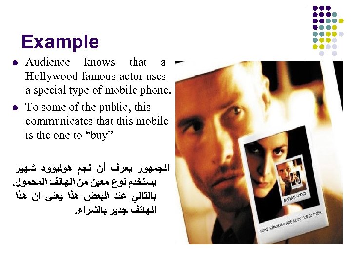 Example l l Audience knows that a Hollywood famous actor uses a special type