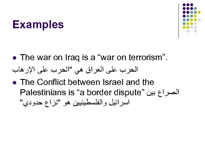 Examples The war on Iraq is a “war on terrorism”. ﺍﻟﺤﺮﺏ ﻋﻠﻰ ﺍﻟﻌﺮﺍﻕ ﻫﻲ