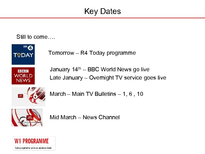 Key Dates Still to come…. Tomorrow – R 4 Today programme • • January