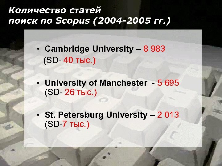 Количество статей поиск по Scopus (2004 -2005 гг. ) • Cambridge University – 8