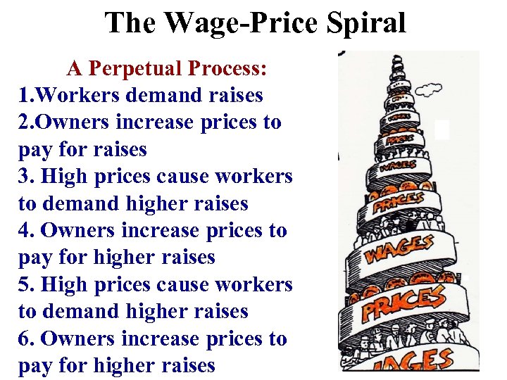 The Wage-Price Spiral A Perpetual Process: 1. Workers demand raises 2. Owners increase prices