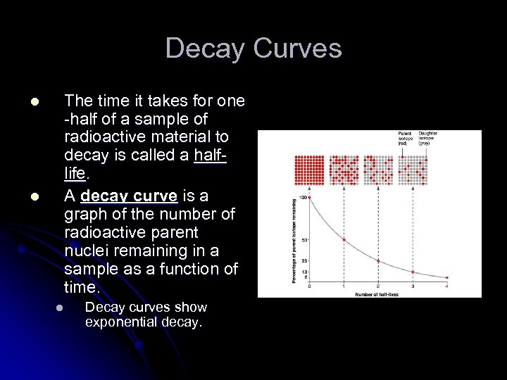 Decay Curves l l The time it takes for one -half of a sample