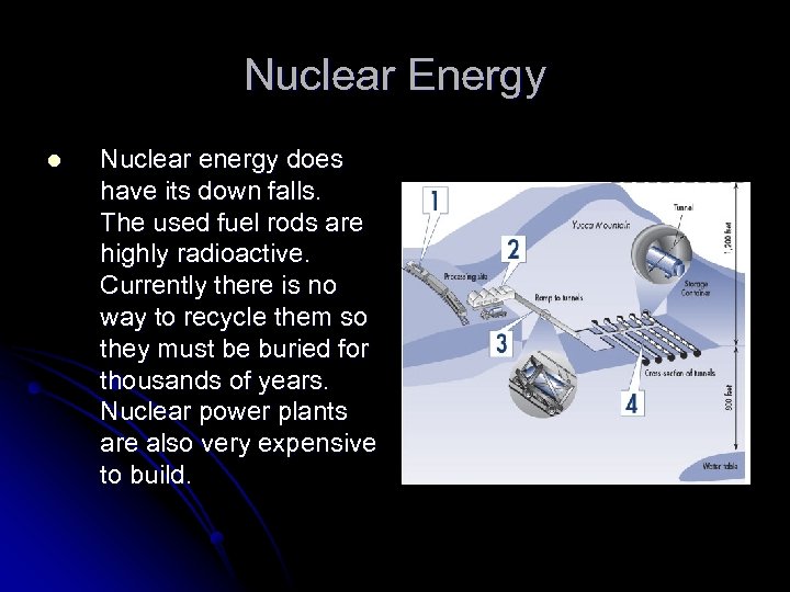 Nuclear Energy l Nuclear energy does have its down falls. The used fuel rods