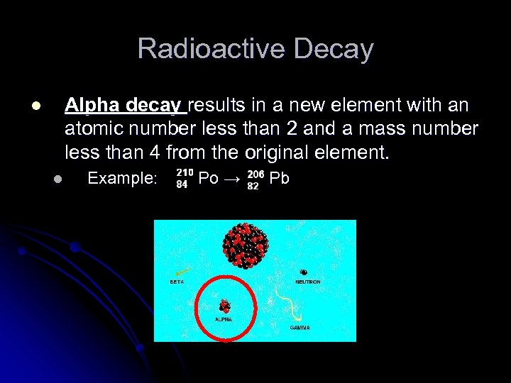 Radioactive Decay Alpha decay results in a new element with an atomic number less