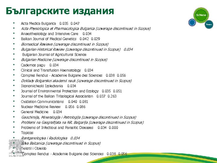 Българските издания • • • • • • • Acta Medica Bulgarica 0. 035