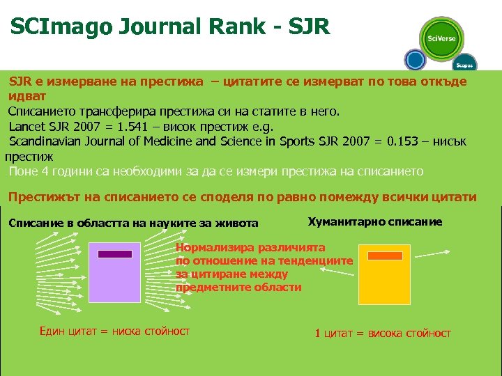 SCImago Journal Rank - SJR е измерване на престижа – цитатите се измерват по