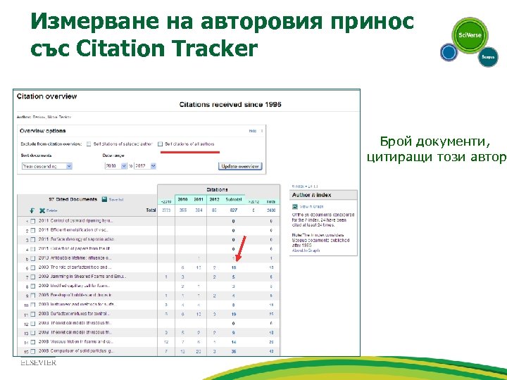 Измерване на авторовия принос със Citation Tracker Брой документи, цитиращи този автор 