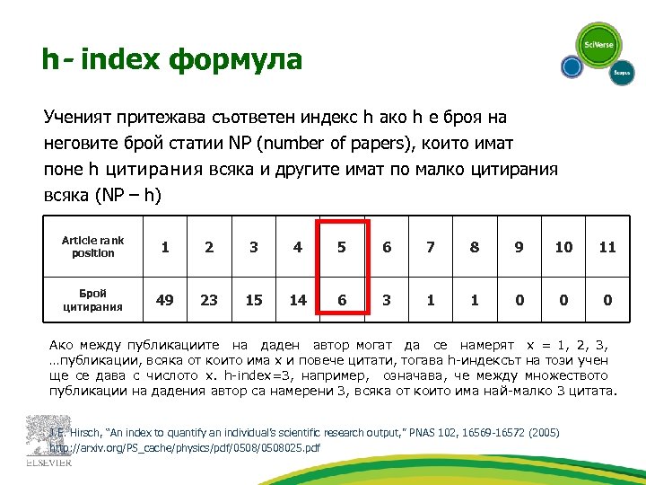  h- index формула Ученият притежава съответен индекс h ако h е броя на