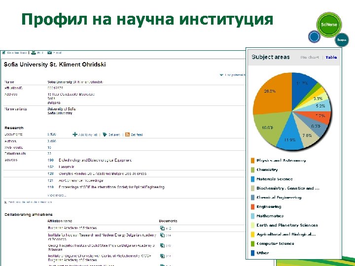 Профил на научна институция 
