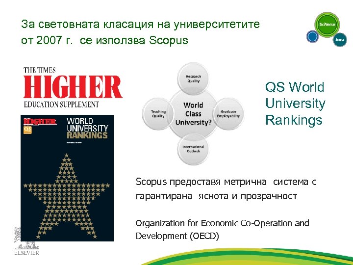 За световната класация на университетите от 2007 г. се използва Scopus QS World University