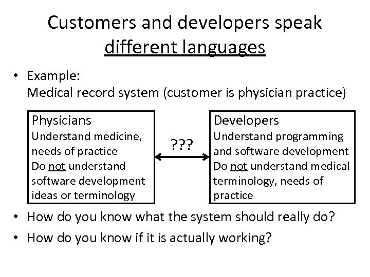 Customers and developers speak different languages • Example: Medical record system (customer is physician