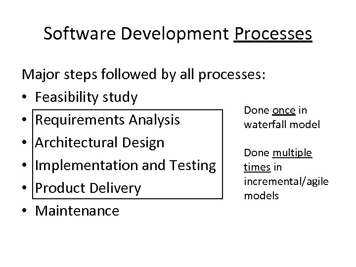 Software Development Processes Major steps followed by all processes: • Feasibility study Done once