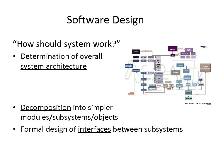 Software Design “How should system work? ” • Determination of overall system architecture •