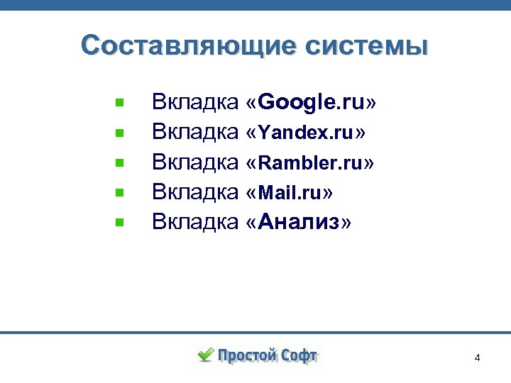 Составляющие системы Вкладка «Google. ru» Вкладка «Yandex. ru» Вкладка «Rambler. ru» Вкладка «Mail. ru»