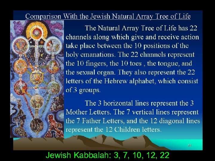 Jewish Kabbalah: 3, 7, 10, 12, 22 