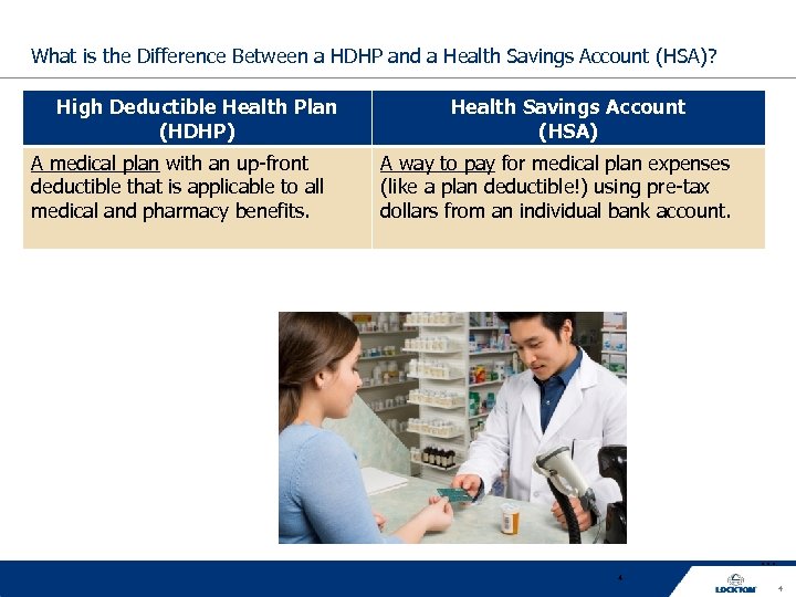 What is the Difference Between a HDHP and a Health Savings Account (HSA)? High