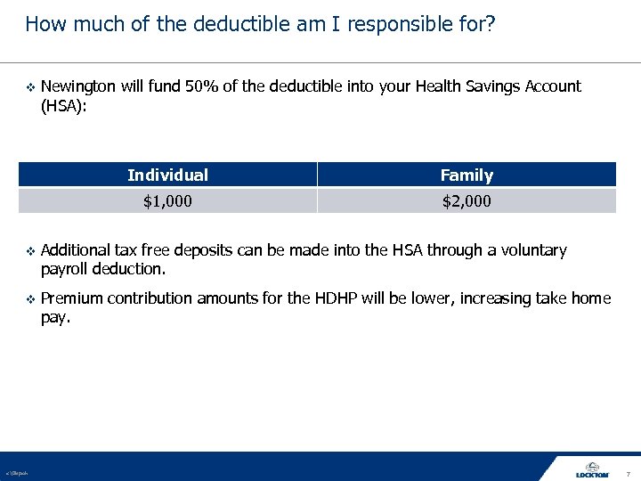 How much of the deductible am I responsible for? Newington will fund 50% of