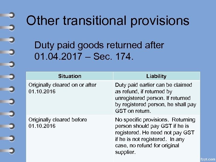 Other transitional provisions Duty paid goods returned after 01. 04. 2017 – Sec. 174.