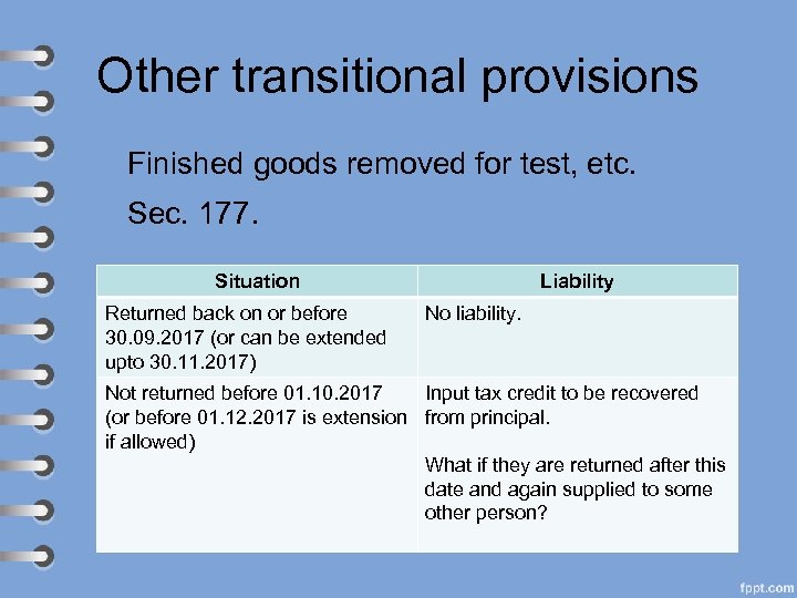 Other transitional provisions Finished goods removed for test, etc. Sec. 177. Situation Returned back