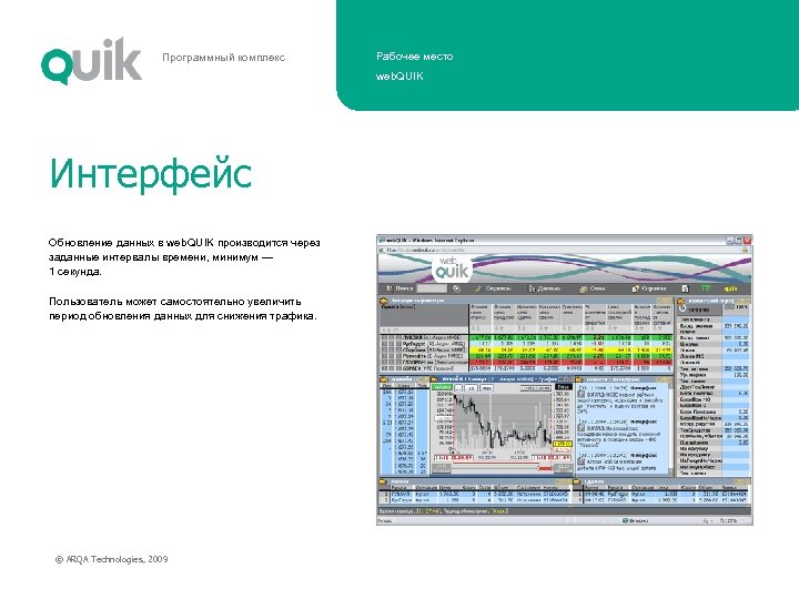 Программный комплекс Рабочее место web. QUIK Интерфейс Обновление данных в web. QUIK производится через