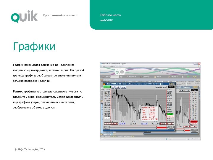 Программный комплекс Рабочее место web. QUIK Графики График показывает движение цен сделок по выбранному