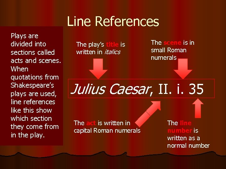 Line References Plays are divided into sections called acts and scenes. When quotations from