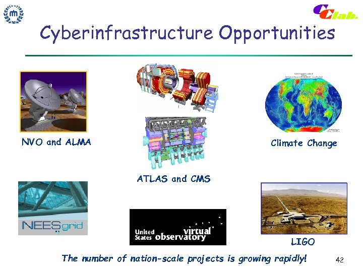 Cyberinfrastructure Opportunities NVO and ALMA Climate Change ATLAS and CMS LIGO The number of