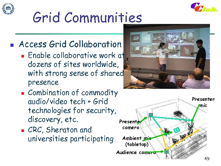Grid Communities n Access Grid Collaboration n Enable collaborative work at dozens of sites
