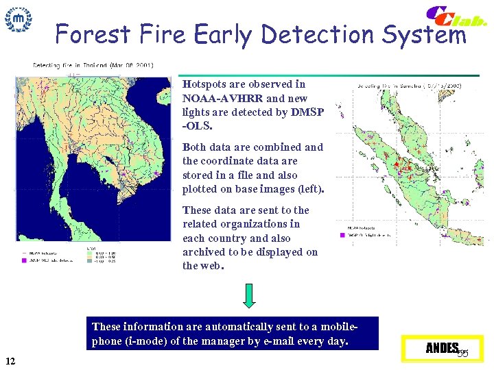 Forest Fire Early Detection System Hotspots are observed in NOAA-AVHRR and new lights are