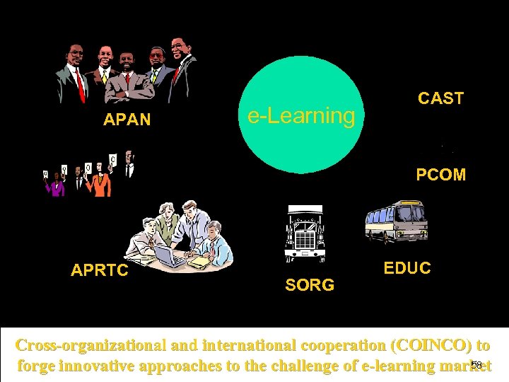 APAN e-Learning CAST PCOM APRTC SORG EDUC Cross-organizational and international cooperation (COINCO) to 58
