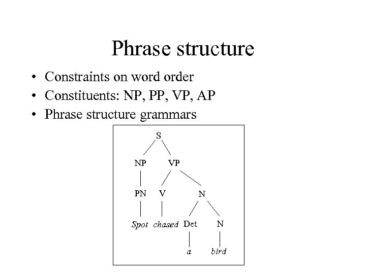 Phrase structure • Constraints on word order • Constituents: NP, PP, VP, AP •