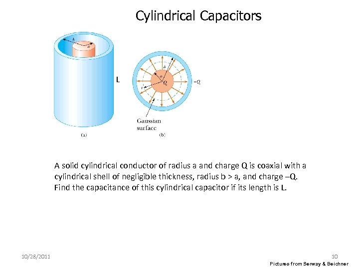 Cylindrical Capacitors L A solid cylindrical conductor of radius a and charge Q is